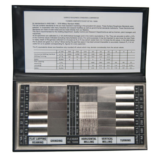 Surface Roughness Standards Set – 30 Specimens