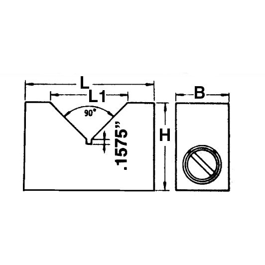 Magnetic V-Blocks