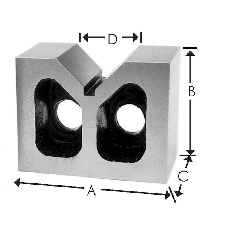VBlocks — Flexbar Machine Corporation