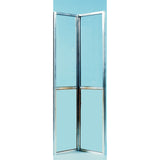 2-Panel PanelGuard™ Extension Set