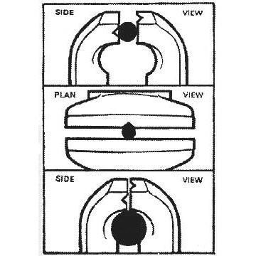 Flexi-Vise™
