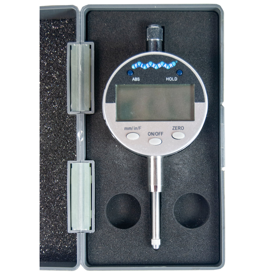 Economy Digital Indicator
