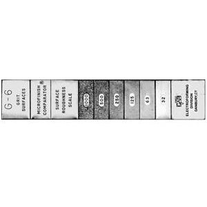 Grit Blasting Comparator