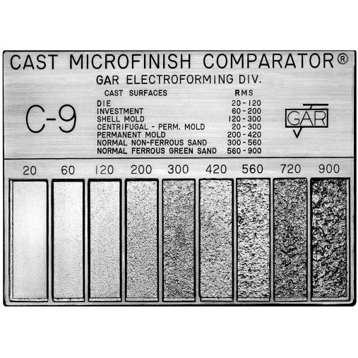 Cast Microfinish Comparator