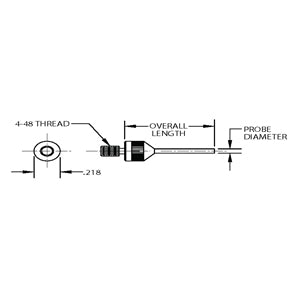 Depth Probe