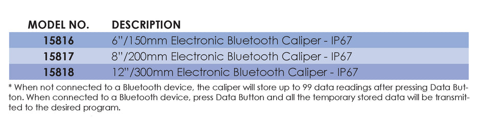 Electronic Bluetooth Calipers - IP67