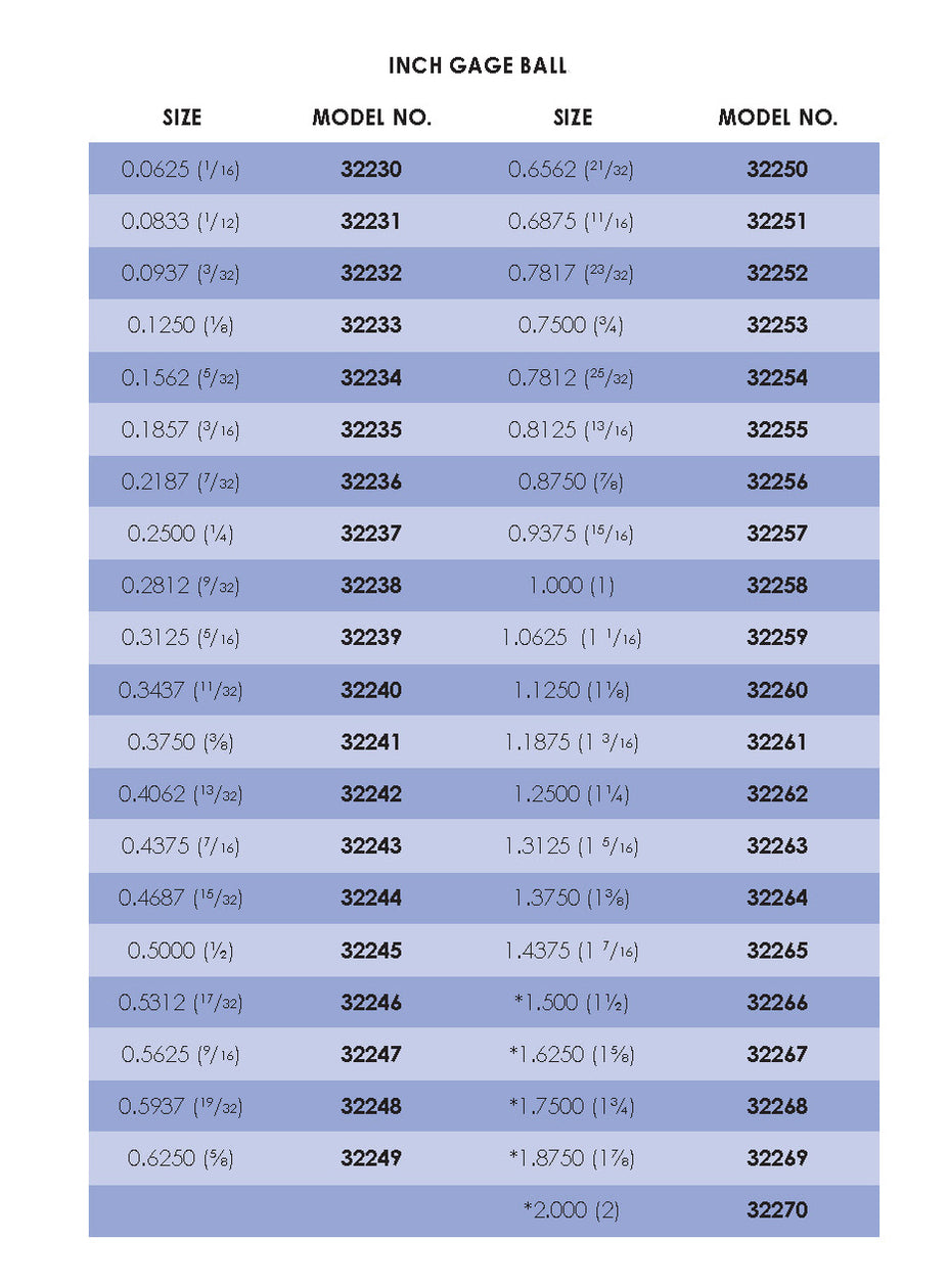 Individual Precision Grade Gage Balls (Inch) — Flexbar Machine Corporation