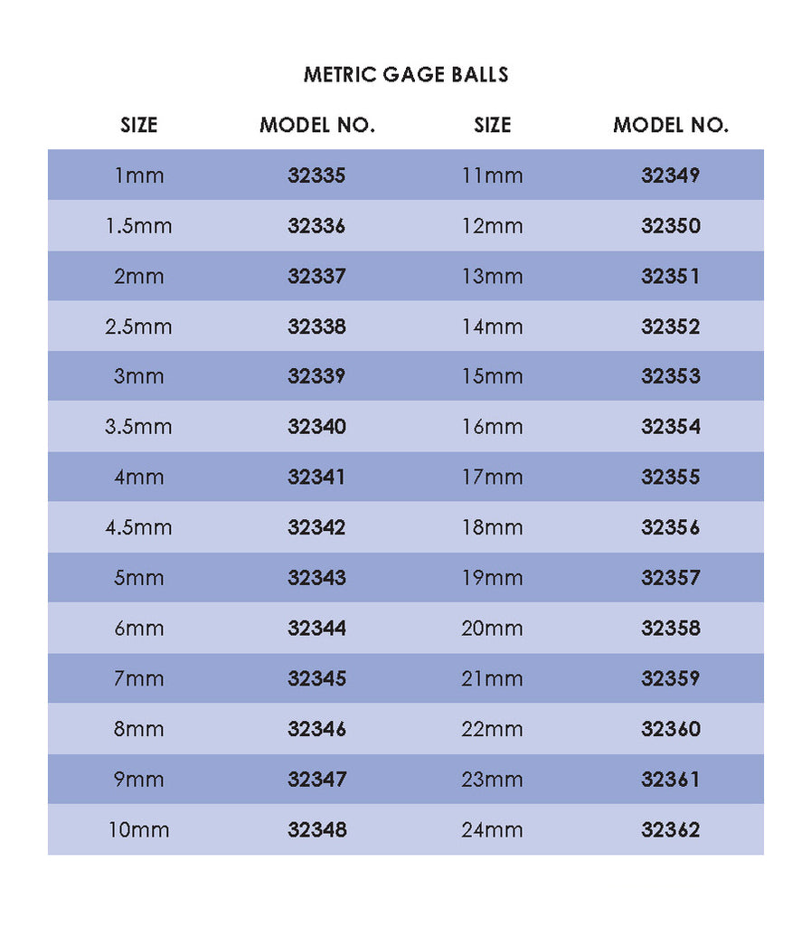 Individual Precision Grade Gage Balls (Metric) — Flexbar Machine