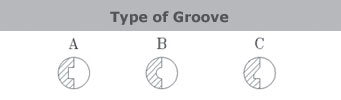 Groove/"O" Ring Groove Measurement