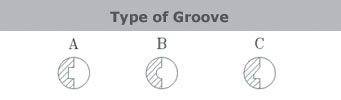 Groove/